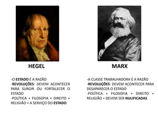 -O ESTADO É A RAZÃO
-REVOLUÇÕES: DEVEM ACONTECER
PARA SURGIR OU FORTALECER O
ESTADO
-POLÍTICA + FILOSOFIA + DIREITO +
RELIGIÃO = A SERVIÇO DO ESTADO
-A CLASSE TRABALHADORA É A RAZÃO
-REVOLUÇÕES: DEVEM ACONTECER PARA
DESAPARECER O ESTADO
-POLÍTICA + FILOSOFIA + DIREITO +
RELIGIÃO = DEVEM SER NULIFICADAS
HEGEL MARX
 