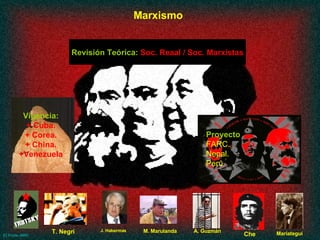 Marxismo Revisión Teórica:  Soc. Reaal / Soc. Marxistas T. Negri J. Habermas   M. Marulanda A. Guzmán Che Mariategui El Profe (MR) Vigencia: + Cuba. + Corea. + China. +Venezuela Proyecto : FARC. Nepal. Perú 
