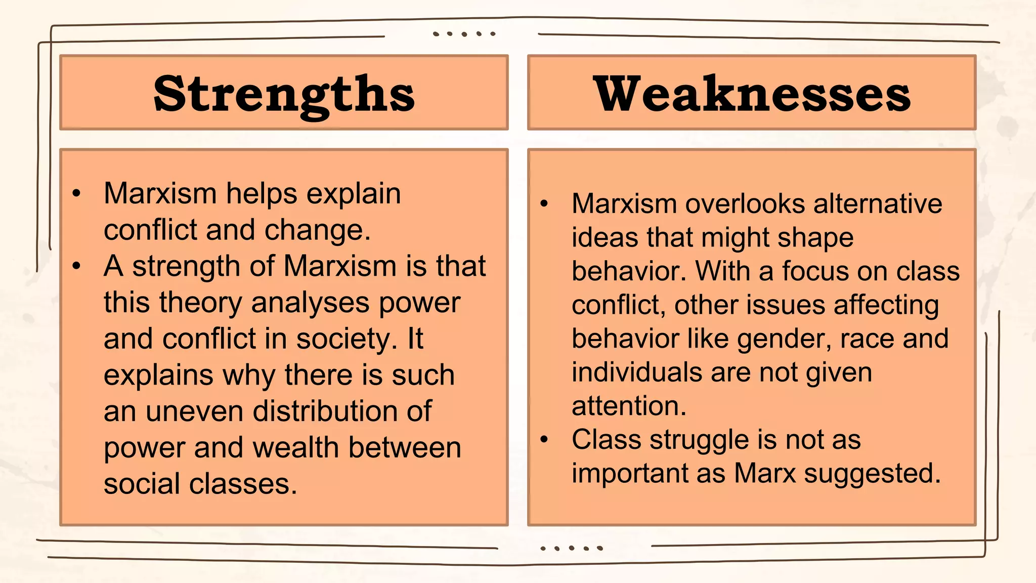 conflict theory strengths and weaknesses