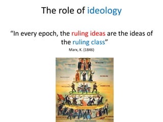 The role of ideology
“In every epoch, the ruling ideas are the ideas of
the ruling class”
Marx, K. (1846)

 
