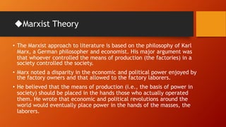 Based Marx Marxist theory | PPTX