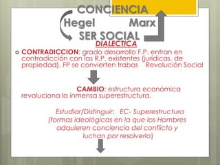 Marx, k.abril13 materialismo hist, dialect. metafora del edificio | PDF