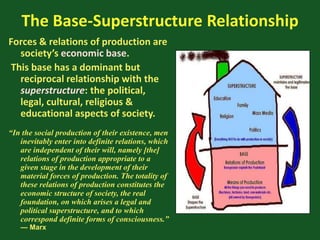 The Base-Superstructure Relationship
Forces & relations of production are
society’s economic base.
This base has a dominant but
reciprocal relationship with the
superstructure: the political,
legal, cultural, religious &
educational aspects of society.
“In the social production of their existence, men
inevitably enter into definite relations, which
are independent of their will, namely [the]
relations of production appropriate to a
given stage in the development of their
material forces of production. The totality of
these relations of production constitutes the
economic structure of society, the real
foundation, on which arises a legal and
political superstructure, and to which
correspond definite forms of consciousness.”
— Marx
 