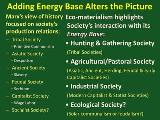 Adding Energy Base Alters the Picture
Marx’s view of history
focused on society’s
production relations:
– Tribal Society
• Primitive Communism
– Asiatic Society
• Despotism
– Ancient Society
• Slavery
– Feudal Society
• Serfdom
– Capitalist Society
• Wage Labor
– Socialist Society?
Eco-materialism highlights
Society’s interaction with its
Energy Base:
• Hunting & Gathering Society
(Tribal Societies)
• Agricultural/Pastoral Society
(Asiatic, Ancient, Herding, Feudal & early
Capitalist Societies)
• Industrial Society
(Modern Capitalist & Statist Societies)
• Ecological Society?
(Solar communalism or feudalism?)
 