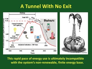 A Tunnel With No Exit
This rapid pace of energy use is ultimately incompatible
with the system’s non-renewable, finite energy base.
 