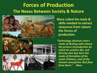 Forces of Production
The Nexus Between Society & Nature
Marx called the tools &
skills needed to extract
resources from nature
the forces of
production.
“Technology discloses man’s
mode of dealing with nature,
the process of production by
which he sustains life, and
thereby also lays bare the
mode of formation of his
social relations, and of the
mental conceptions that flow
from them.” -Marx
 
