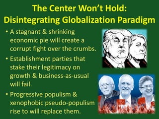 The Center Won’t Hold:
Disintegrating Globalization Paradigm
• A stagnant & shrinking
economic pie will create a
corrupt fight over the crumbs.
• Establishment parties that
stake their legitimacy on
growth & business-as-usual
will fail.
• Progressive populism &
xenophobic pseudo-populism
rise to will replace them.
 