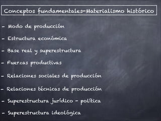 Conceptos fundamentales-Materialismo histórico
- Modo de producción
- Estructura económica
- Base real y superestructura
- Fuerzas productivas
- Relaciones sociales de producción
- Relaciones técnicas de producción
- Superestructura jurídico - política
- Superestructura ideológica
 