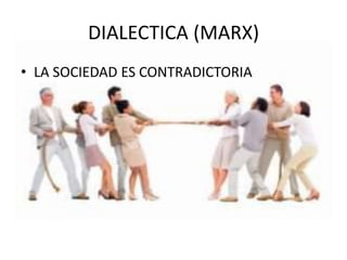 DIALECTICA (MARX)
• LA SOCIEDAD ES CONTRADICTORIA
 