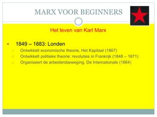 MARX VOOR BEGINNERS
Het leven van Karl Marx
 1849 – 1883: Londen
 Ontwikkelt economische theorie, Het Kapitaal (1867)
 Ontwikkelt politieke theorie: revoluties in Frankrijk (1848 – 1871)
 Organiseert de arbeidersbeweging, De Internationale (1864)
 