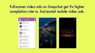 Full-screen video ads on Snapchat get 9x higher
completion rate vs. horizontal mobile video ads.
 