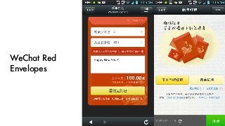 WeChat Red
Envelopes
 