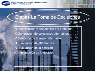 Etapas La Toma de Decisiones  Identificación y diagnostico del problema Generación de soluciones alternativas Selección de la mejor alternativa Evaluación de alternativas Evaluación de la decisión Implantación de la decisión   