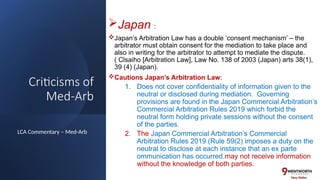 Hybrid-Process-Arbitration-resolution.pptx