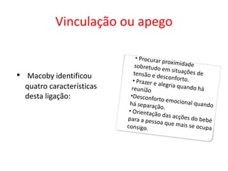 Vinculação ou apego
• Macoby identificou
quatro características
desta ligação:
 