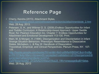 • Cherry, Kendra.(2013). Attachment Styles.
http://psychology.about.com/od/loveandattraction/ss/attachmentstyle_2.htm
Web. 28 Aug. 2013.
• Petersen, S. H., and Wittmer D. S. (2009).Endless Opportunities for Infant
and Toddler Curriculum: A Relationship-based Approach. Upper Saddle
River, NJ: Pearson Education Inc. Chapter 7: Endless Opportunities for
Attachment and Emotional Development 113-130. Print.
• Main, M. & Morgan, H. (1996). Disorganization and Disorientation in Infant
Strange Situation Behaviors: Phenotypic Resemblance to Dissociative
States. Michelson, L. & Ray W. Handbook of Dissociation:
Theoretical, Empirical, and Clinical Perspectives. Plenum Press, NY. 107-
108.
http://books.google.com/books?hl=en&lr=&id=p6MlaWBl0l4C&oi=fnd&p
g=PA107&dq=Mary+Ainsworth+accepted+validation+of+Disorganized/di
soriented+attachment&ots=x33YU-
Zg5P&sig=eyIdtZ_2Y2IAADVHIwunYkuL8_Y#v=onepage&q&f=false.
Web. 28 Aug. 2013
 
