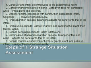 1. Caregiver and infant are introduced to the experimental room.
2. Caregiver and infant are left alone. Caregiver does not participate
while infant plays and explores.
3. Stranger enters, converses with parent, then approaches infant.
Caregiver leaves inconspicuously.
4. First separation episode: Stranger's adjusts his behavior to that of the
infant.
5. First reunion episode: Caregiver greets and comforts the infant, then
leaves again.
6. Second separation episode: Infant is left alone.
7. Continuation of second separation episode: Stranger enters and
again adjusts his behavior to that of the infant.
8. Second reunion episode: Parent enters, greets infant, and picks up
infant; stranger leaves inconspicuously.
 