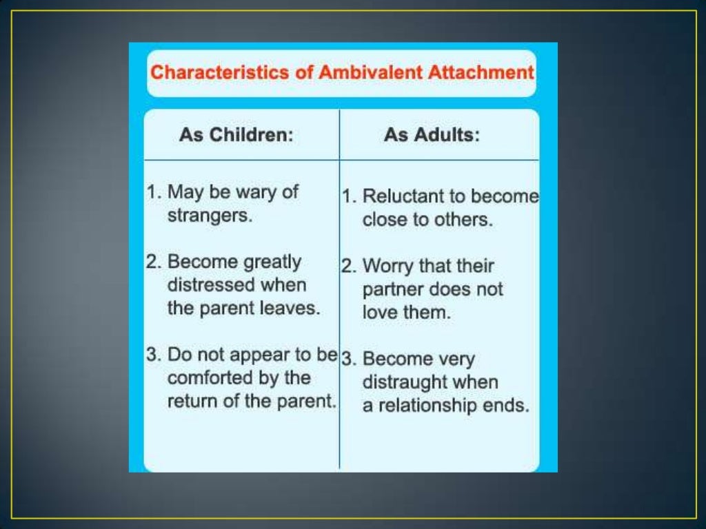 Mary Ainsworth Attachment Theory