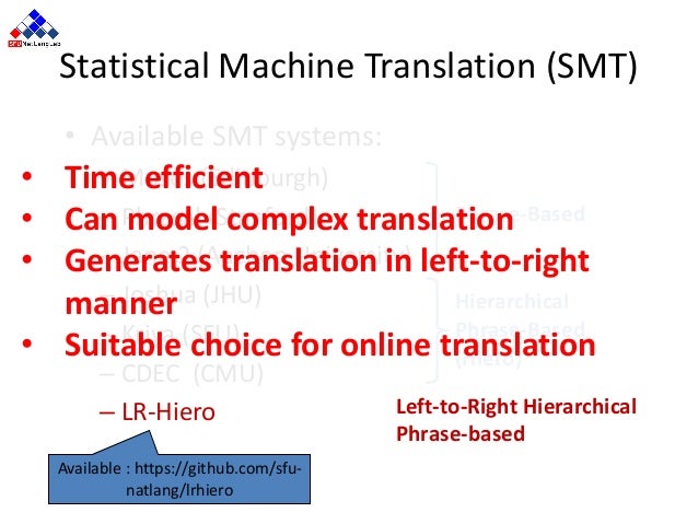 statistical machine translation smt basic