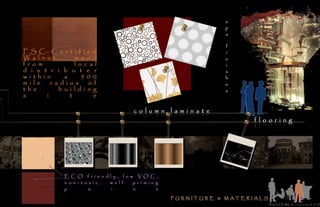 Maryam S. E. Kling Portfolio Animation