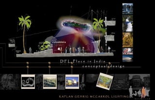 Maryam S. E. Kling Portfolio Animation