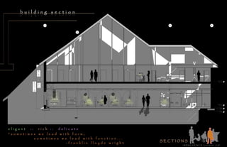 Maryam S. E. Kling Portfolio Animation