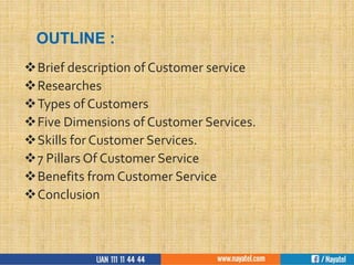 OUTLINE :
Brief description of Customer service
Researches
Types of Customers
Five Dimensions of Customer Services.
Skills for Customer Services.
7 Pillars Of Customer Service
Benefits from Customer Service
Conclusion
 