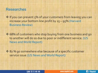 Researches
 If you can prevent 5% of your customers from leaving you can
increase your bottom line profit by 25 – 95% (Harvard
Business Review)
 68% of customers who stop buying from one business and go
to another will do so due to poor or indifferent service. (US
News andWorld Report)
 82 % go somewhere else because of a specific customer
service issue.(US News andWorld Report)
 