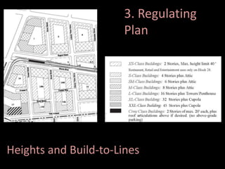 3. Regulating
Plan
Heights and Build-to-Lines
 