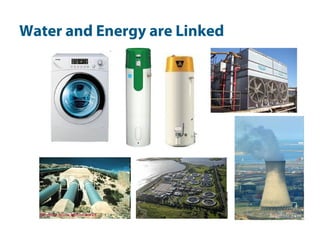 Water and Energy are Linked
 