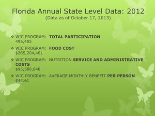 Florida Annual State Level Data: 2012
(Data as of October 17, 2013)

 WIC PROGRAM: TOTAL PARTICIPATION
495,405
 WIC PROGRAM: FOOD COST
$265,204,461
 WIC PROGRAM: NUTRITION SERVICE AND ADMINISTRATIVE
COSTS
$95,588,648
 WIC PROGRAM: AVERAGE MONTHLY BENEFIT PER PERSON
$44.61

 