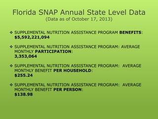 The use of visual by the Florida Health
Department to provide instruction on how to read
and understand a WIC check

 