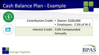 2015 Partner ConferenceStronger Together
Cash Balance Plan - Example
Contribution Credit • Owner: $100,000
• Employees: 2.5% of W-2
Interest Credit: 3.0% Compounded
Annually
 