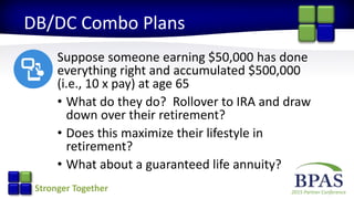 2015 Partner ConferenceStronger Together
DB/DC Combo Plans
Suppose someone earning $50,000 has done
everything right and accumulated $500,000
(i.e., 10 x pay) at age 65
• What do they do? Rollover to IRA and draw
down over their retirement?
• Does this maximize their lifestyle in
retirement?
• What about a guaranteed life annuity?
 