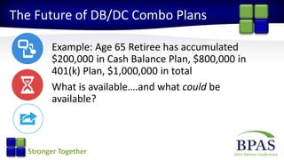 2015 Partner ConferenceStronger Together
The Future of DB/DC Combo Plans
Example: Age 65 Retiree has accumulated
$200,000 in Cash Balance Plan, $800,000 in
401(k) Plan, $1,000,000 in total
What is available….and what could be
available?
 