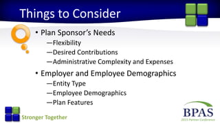 2015 Partner ConferenceStronger Together
Things to Consider
• Plan Sponsor’s Needs
—Flexibility
—Desired Contributions
—Administrative Complexity and Expenses
• Employer and Employee Demographics
—Entity Type
—Employee Demographics
—Plan Features
 