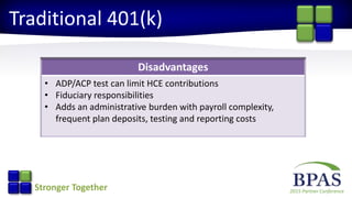 2015 Partner ConferenceStronger Together
Traditional 401(k)
Disadvantages
• ADP/ACP test can limit HCE contributions
• Fiduciary responsibilities
• Adds an administrative burden with payroll complexity,
frequent plan deposits, testing and reporting costs
 