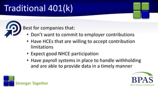 2015 Partner ConferenceStronger Together
Traditional 401(k)
Best for companies that:
• Don’t want to commit to employer contributions
• Have HCEs that are willing to accept contribution
limitations
• Expect good NHCE participation
• Have payroll systems in place to handle withholding
and are able to provide data in a timely manner
 