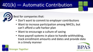 2015 Partner ConferenceStronger Together
401(k) — Automatic Contribution
Best for companies that:
• Don’t want to commit to employer contributions
• Want to increase participation among NHCEs, but
can’t afford a safe harbor plan
• Want to encourage a culture of saving
• Have payroll systems in place to handle withholding,
track enrollment amounts and dates and provide data
in a timely manner
 