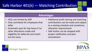 2015 Partner ConferenceStronger Together
Safe Harbor 401(k) — Matching Contribution
Advantages
• HCEs not limited by ADP
• Only contribute for employees that
defer
• Automatic pass for top heavy if no
other allocations made and
eligibility for deferrals and match
are the same
• Additional profit sharing and matching
contributions can be made and subject
to a vesting schedule and sometimes
allocation requirements
• Safe harbor can be stopped with
proper notification and plan
amendment.
 
