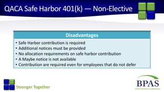 2015 Partner ConferenceStronger Together
QACA Safe Harbor 401(k) — Non-Elective
Disadvantages
• Safe Harbor contribution is required
• Additional notices must be provided
• No allocation requirements on safe harbor contribution
• A Maybe notice is not available
• Contribution are required even for employees that do not defer
 