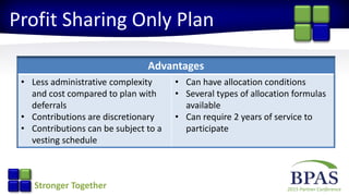 2015 Partner ConferenceStronger Together
Profit Sharing Only Plan
Advantages
• Less administrative complexity
and cost compared to plan with
deferrals
• Contributions are discretionary
• Contributions can be subject to a
vesting schedule
• Can have allocation conditions
• Several types of allocation formulas
available
• Can require 2 years of service to
participate
 