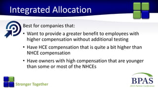 2015 Partner ConferenceStronger Together
Integrated Allocation
Best for companies that:
• Want to provide a greater benefit to employees with
higher compensation without additional testing
• Have HCE compensation that is quite a bit higher than
NHCE compensation
• Have owners with high compensation that are younger
than some or most of the NHCEs
 