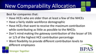 2015 Partner ConferenceStronger Together
New Comparability Allocation
Best for companies that:
• Have HCEs who are older than at least a few of the NHCEs
• Have a fairly stable workforce demographic
• Have HCEs that want to receive the maximum contribution
while contributing as little as possible to the NHCEs
• Don’t mind making the gateway contribution of the lesser of 5%
or 1/3 of the highest HCE contribution percentage
• Want flexibility to provide different contribution levels to
different employees
 