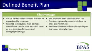 2015 Partner ConferenceStronger Together
Defined Benefit Plan
Disadvantages
• Can be hard to understand and may not be
appreciated by employees
• Required contributions must be made
annually and can fluctuate each year based
on investment performance and
demographic changes
• The employer bears the investment risk
• Employees generally cannot contribute to
their own retirement
• Administrative cost and complexity is higher
than many other plan types
 
