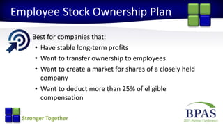 2015 Partner ConferenceStronger Together
Employee Stock Ownership Plan
Best for companies that:
• Have stable long-term profits
• Want to transfer ownership to employees
• Want to create a market for shares of a closely held
company
• Want to deduct more than 25% of eligible
compensation
 