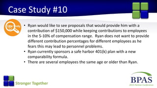 2015 Partner ConferenceStronger Together
Case Study #10
• Ryan would like to see proposals that would provide him with a
contribution of $150,000 while keeping contributions to employees
in the 5-10% of compensation range. Ryan does not want to provide
different contribution percentages for different employees as he
fears this may lead to personnel problems.
• Ryan currently sponsors a safe harbor 401(k) plan with a new
comparability formula.
• There are several employees the same age or older than Ryan.
 