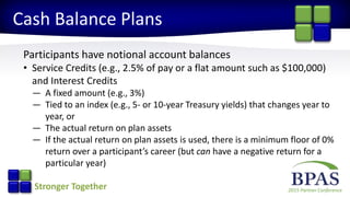 2015 Partner ConferenceStronger Together
Cash Balance Plans
Participants have notional account balances
• Service Credits (e.g., 2.5% of pay or a flat amount such as $100,000)
and Interest Credits
— A fixed amount (e.g., 3%)
— Tied to an index (e.g., 5- or 10-year Treasury yields) that changes year to
year, or
— The actual return on plan assets
— If the actual return on plan assets is used, there is a minimum floor of 0%
return over a participant’s career (but can have a negative return for a
particular year)
 
