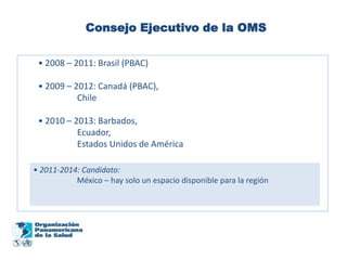 Consejo Ejecutivo de la OMS

 • 2008 – 2011: Brasil (PBAC)

 • 2009 – 2012: Canadá (PBAC),
           Chile

 • 2010 – 2013: Barbados,
           Ecuador,
           Estados Unidos de América

• 2011-2014: Candidato:
           México – hay solo un espacio disponible para la región
 