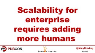 #pubcon
@MaryBowling
Scalability for
enterprise
requires adding
more humans
 
